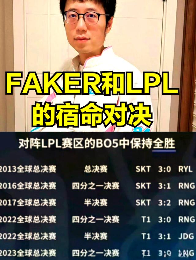 九游娱乐-Faker遭遇十连败,中国队教练面临压力!的简单介绍